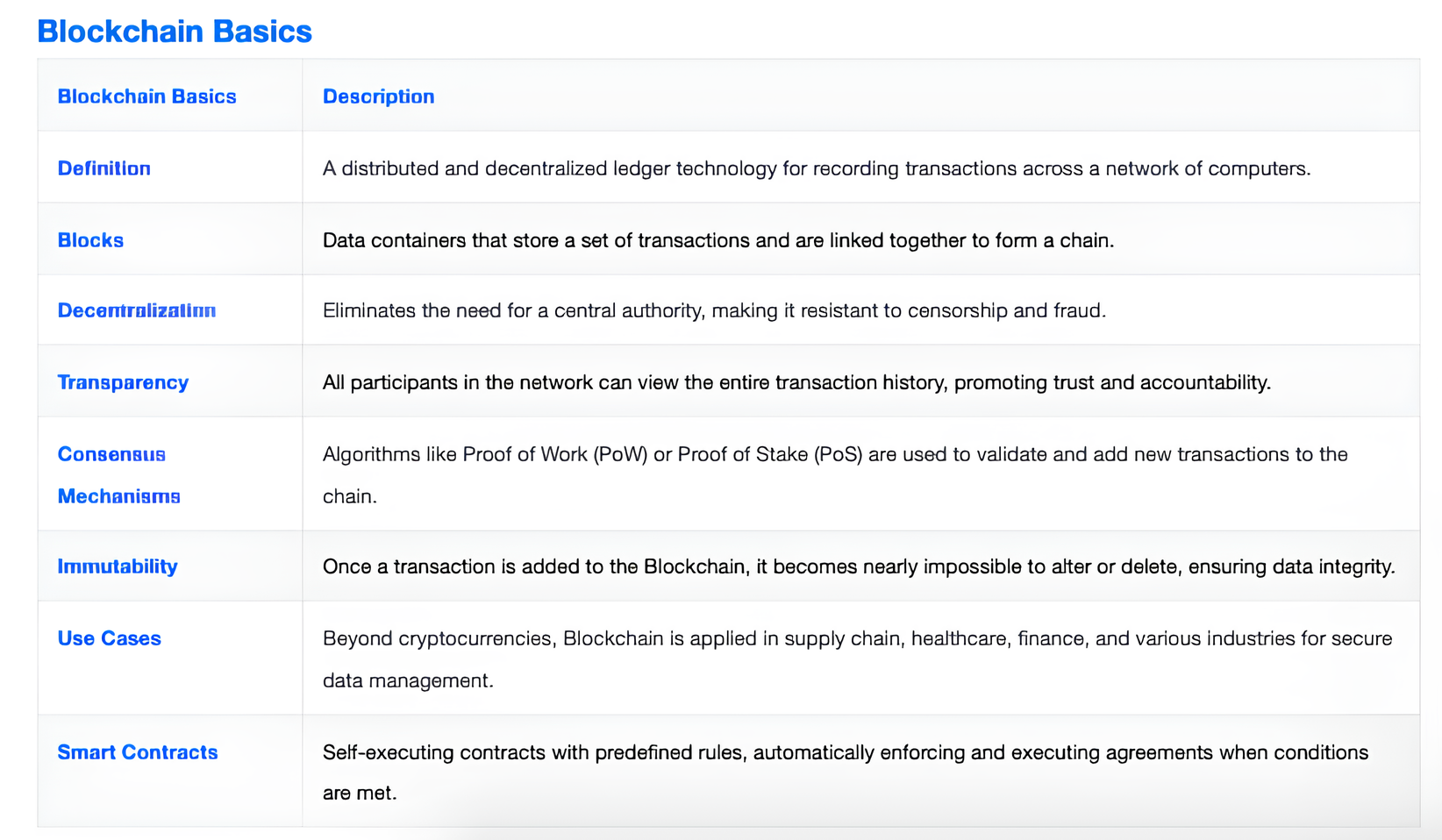 what is blockchain web3